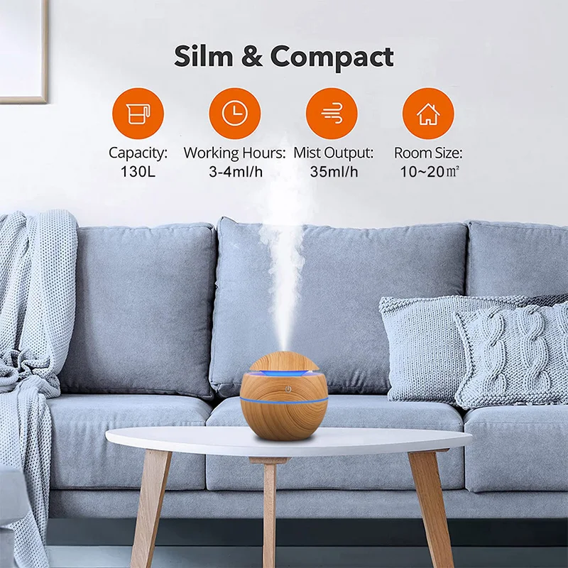 USB Ultrasonic Cool Mist Spray - огляд і ціна Home Fragrance Diffuser Electric